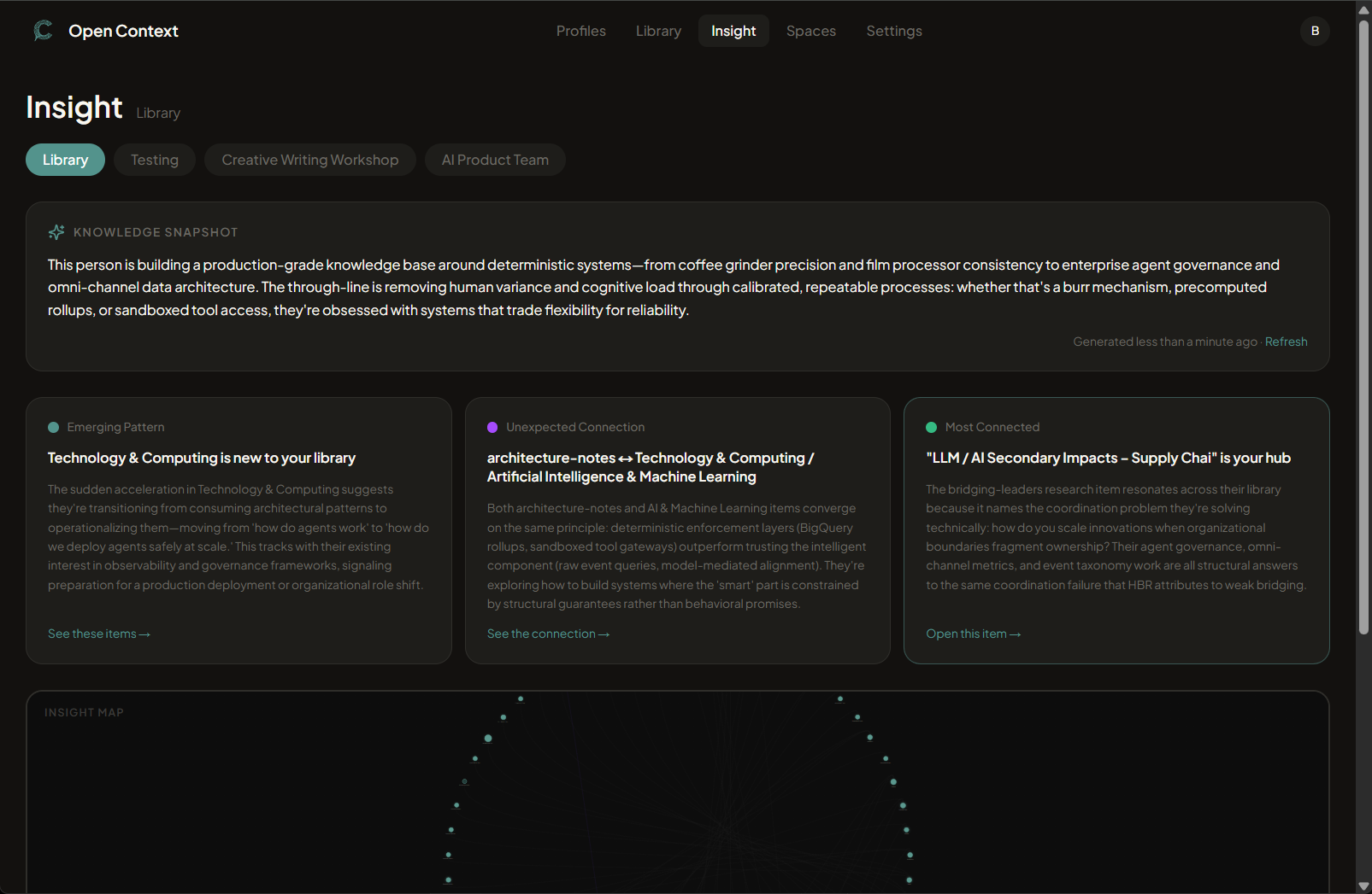 Insight page in Open Context