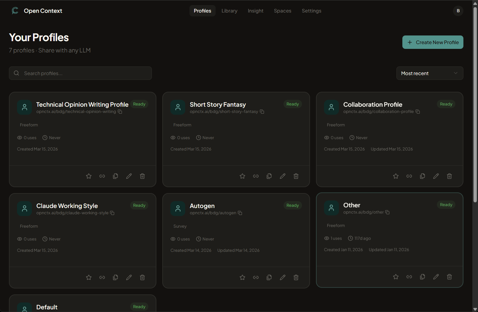 Profiles page in Open Context